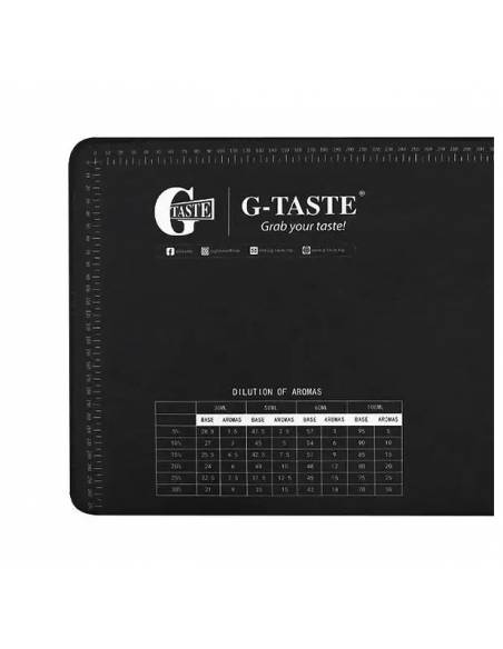 Tapis de coiling avec informations pratiques par G-Taste